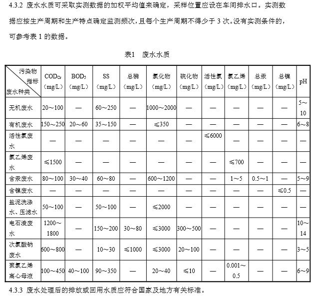 燒堿、聚氯乙烯工業(yè)廢水處理工程技術(shù)規(guī)范